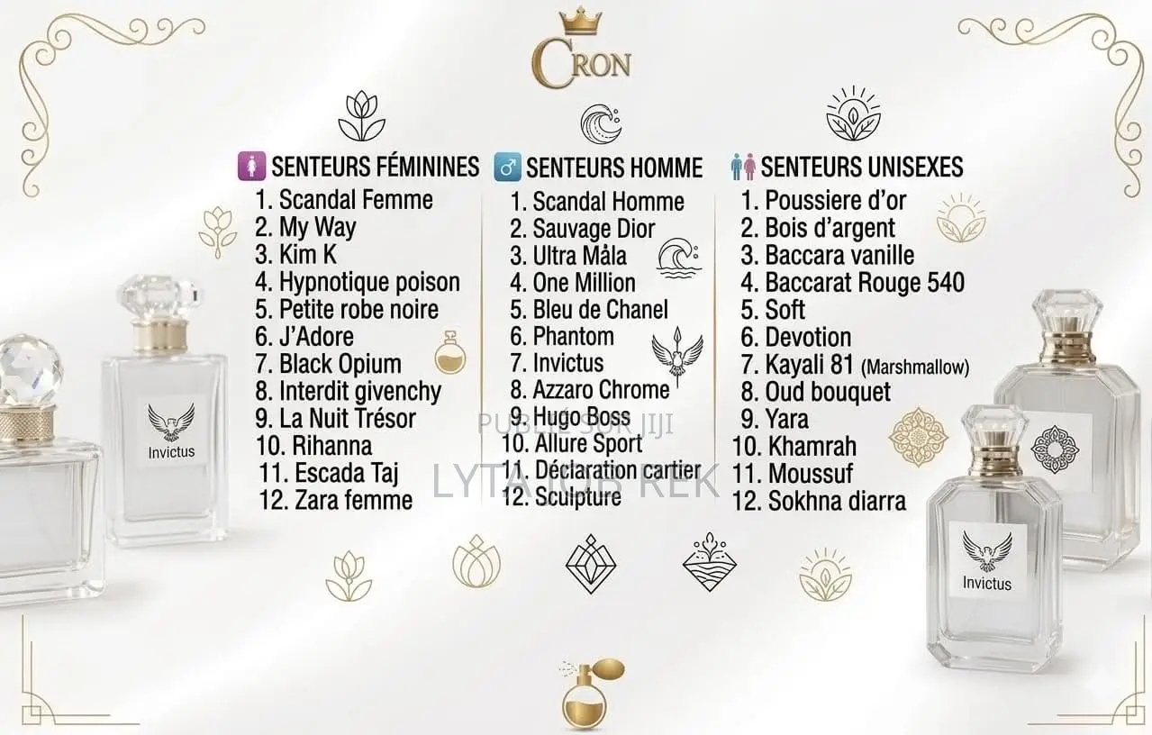 Parfum De Classe