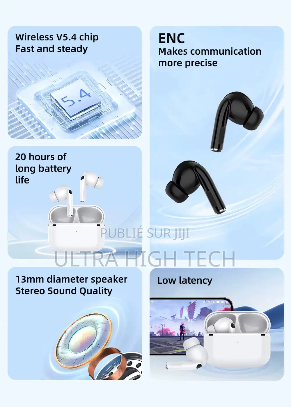Ecouteur Bluetooth Trulyway – Liberté Sans Fil, Son Stéréo Immersif