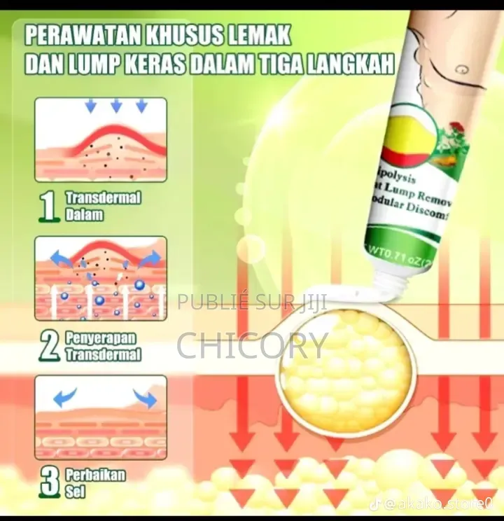 Pommade Lypome