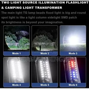 Lampe Torche De Sécurité Multifonction Bl-F-35 (Ou F-35).