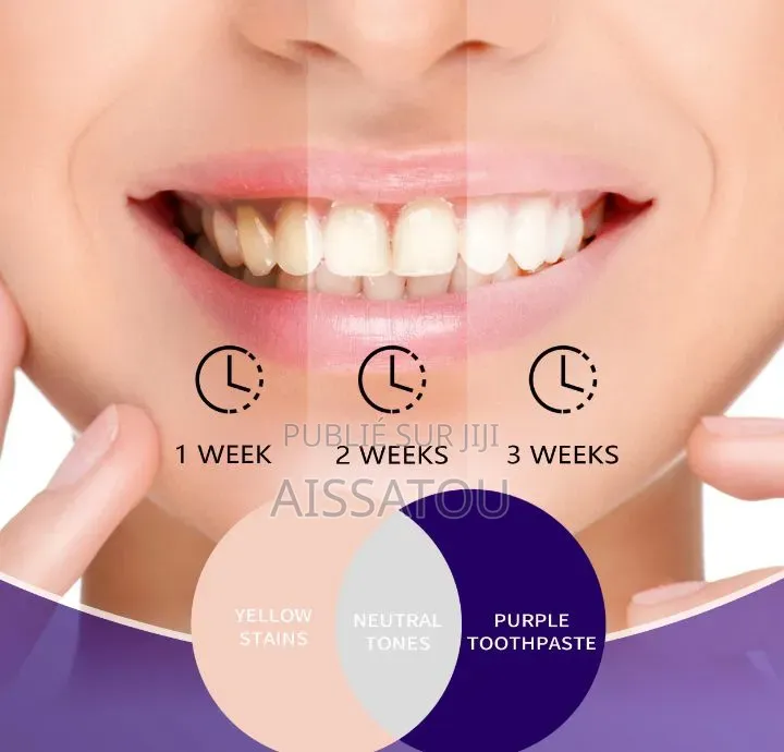 Pour Blanchissement De Dents