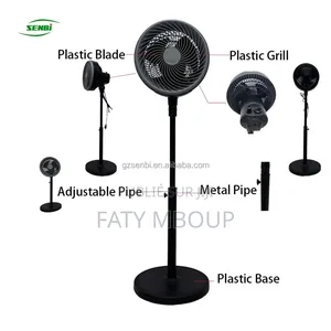 Ventilateur Oceanic
