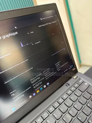 Nouveau Lenovo ThinkPad t495s 16GB AMD Ryzen 7 SSD 512GB