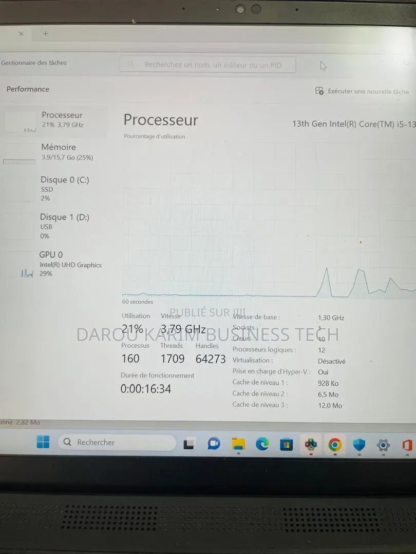 Nouveau Lenovo ThinkPad T14 G4 16GB Intel Core i5 SSD 512GB