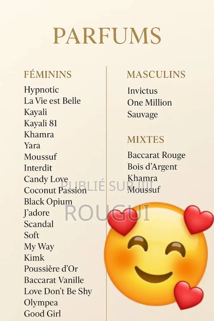 Huiles Parfume