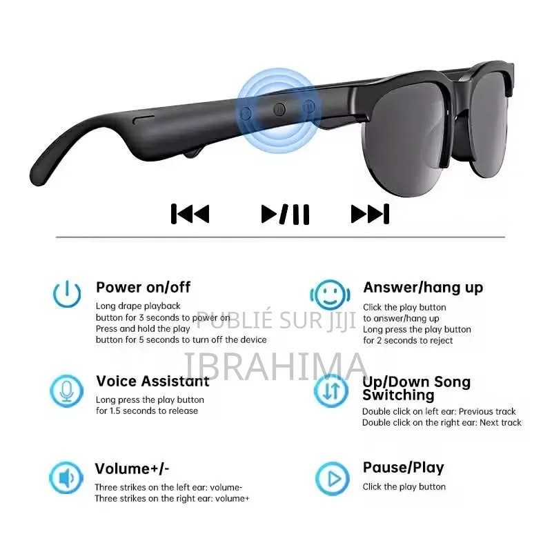  Nouveauté – Lunettes Bluetooth Intelligentes 