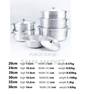 Ensemble Batteries De Cuisine