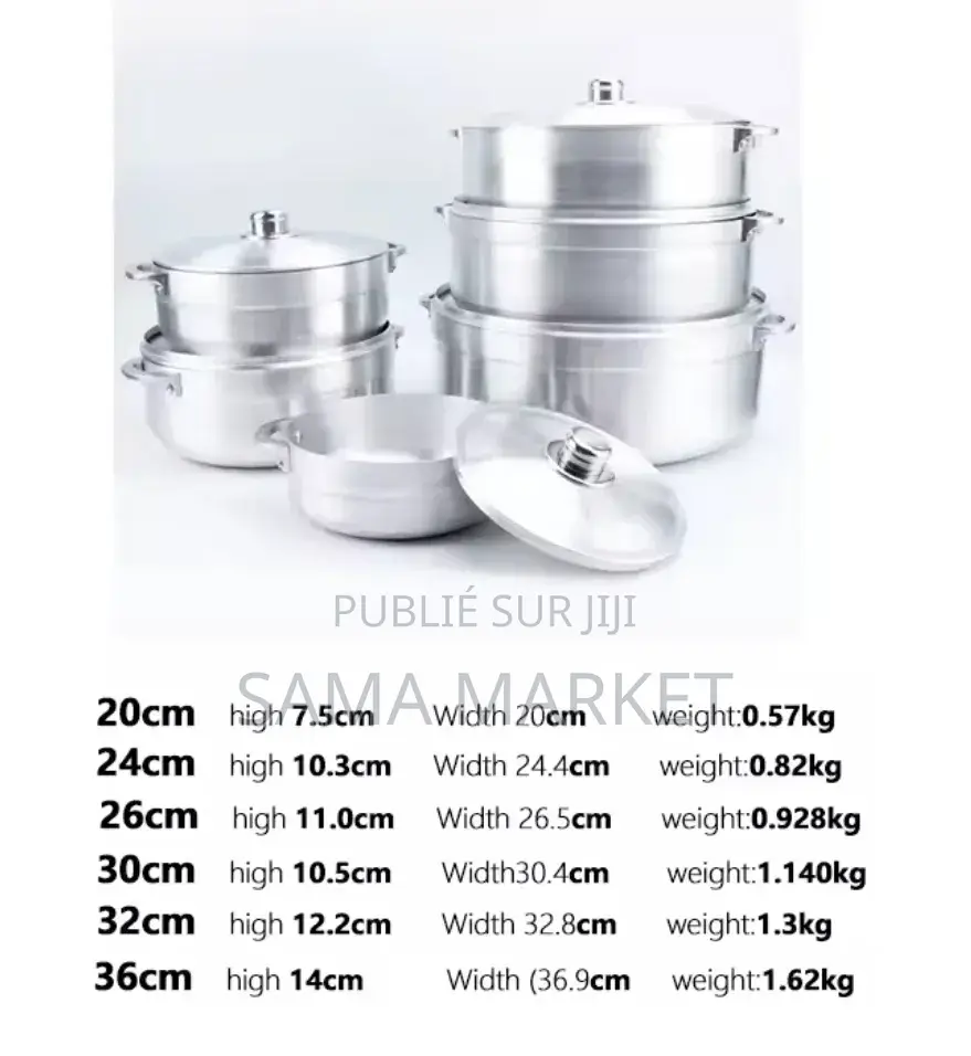 Ensemble Batteries De Cuisine