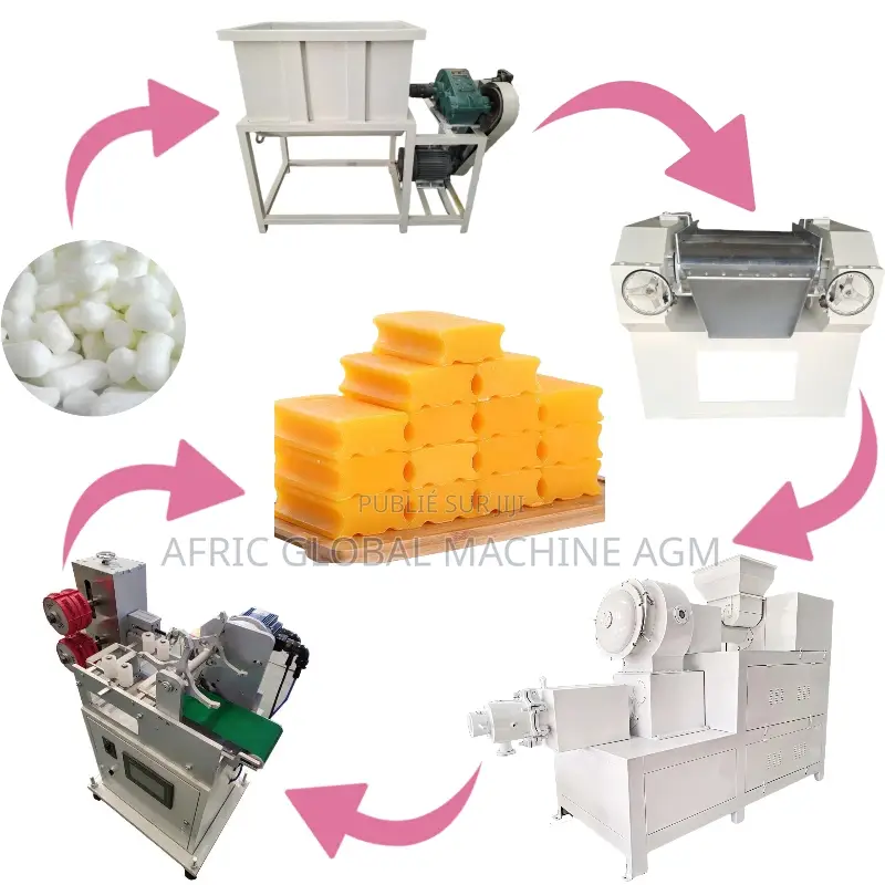 Machine De Fabrication De Savon