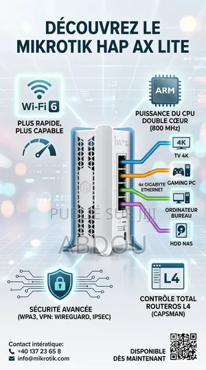 Mikrotik Hap Ax Lite, Routeur Wifi
