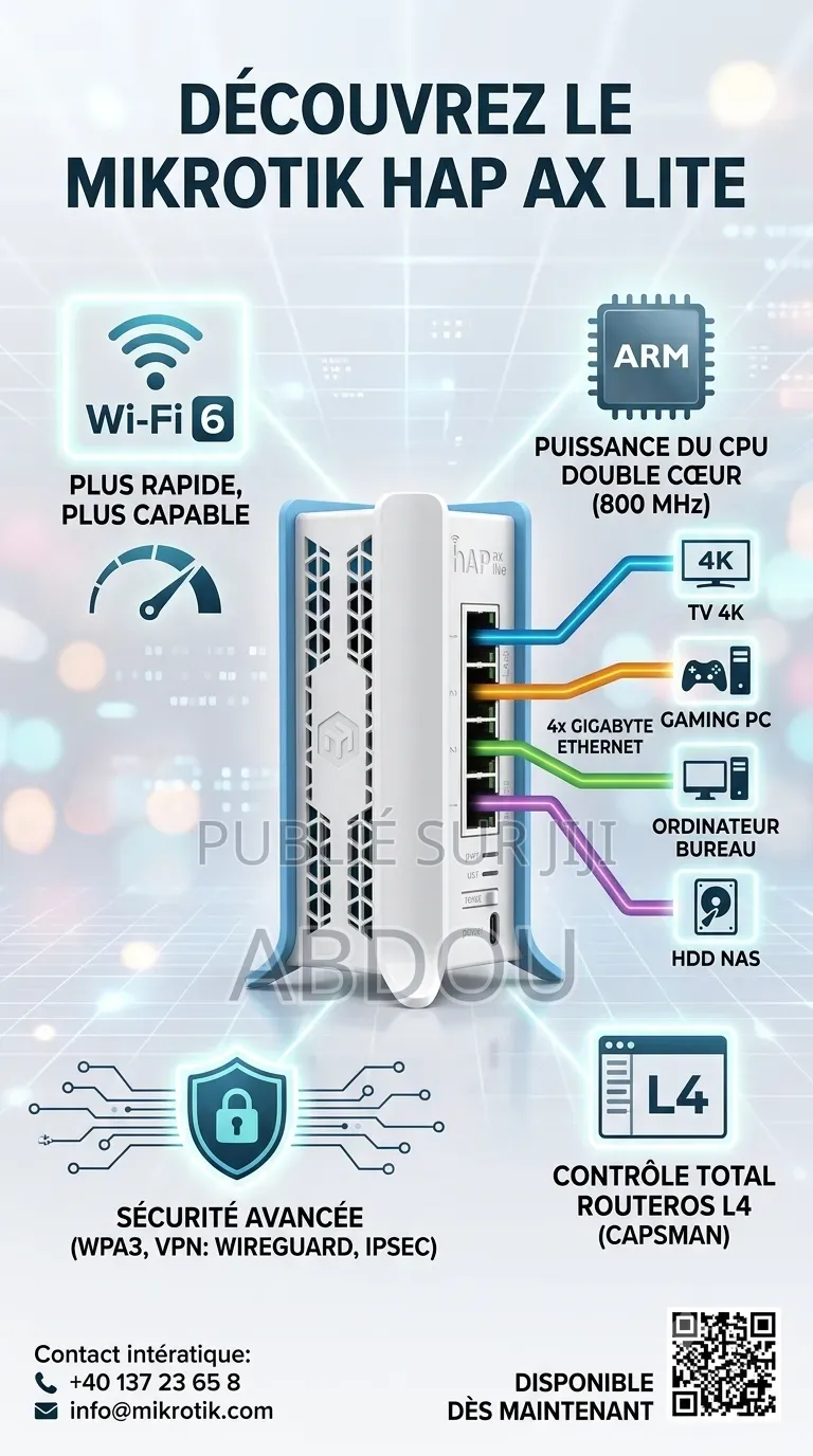 Mikrotik Hap Ax Lite, Routeur Wifi
