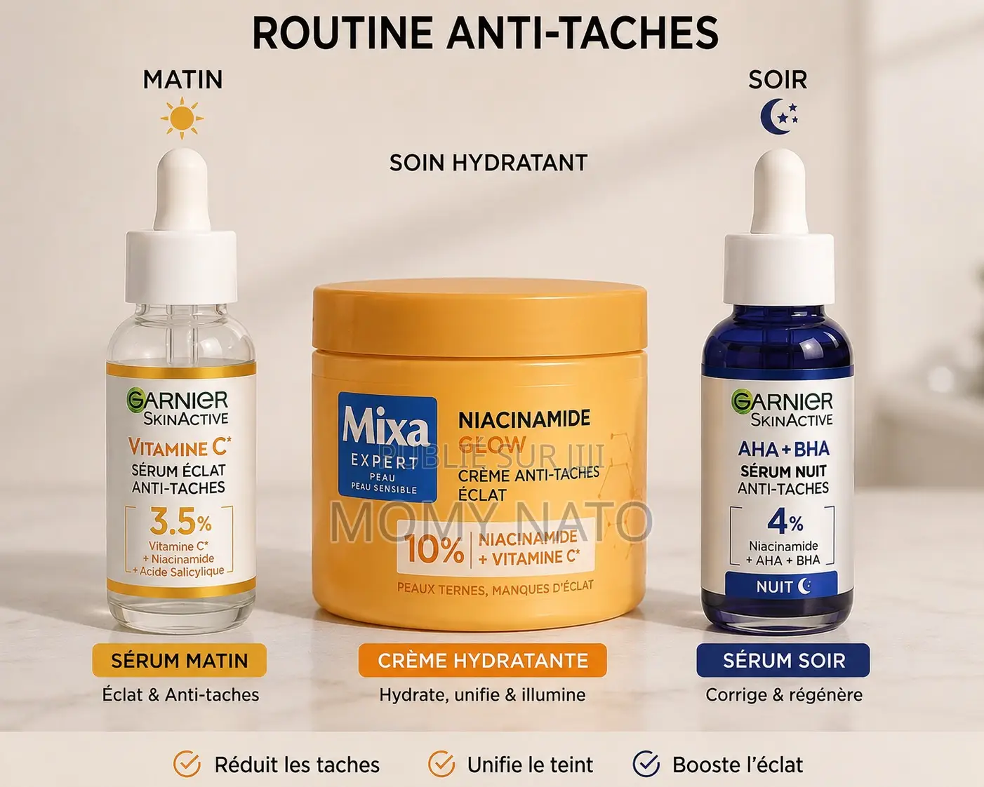 Routine : Mixa Et Sérum Garnier
