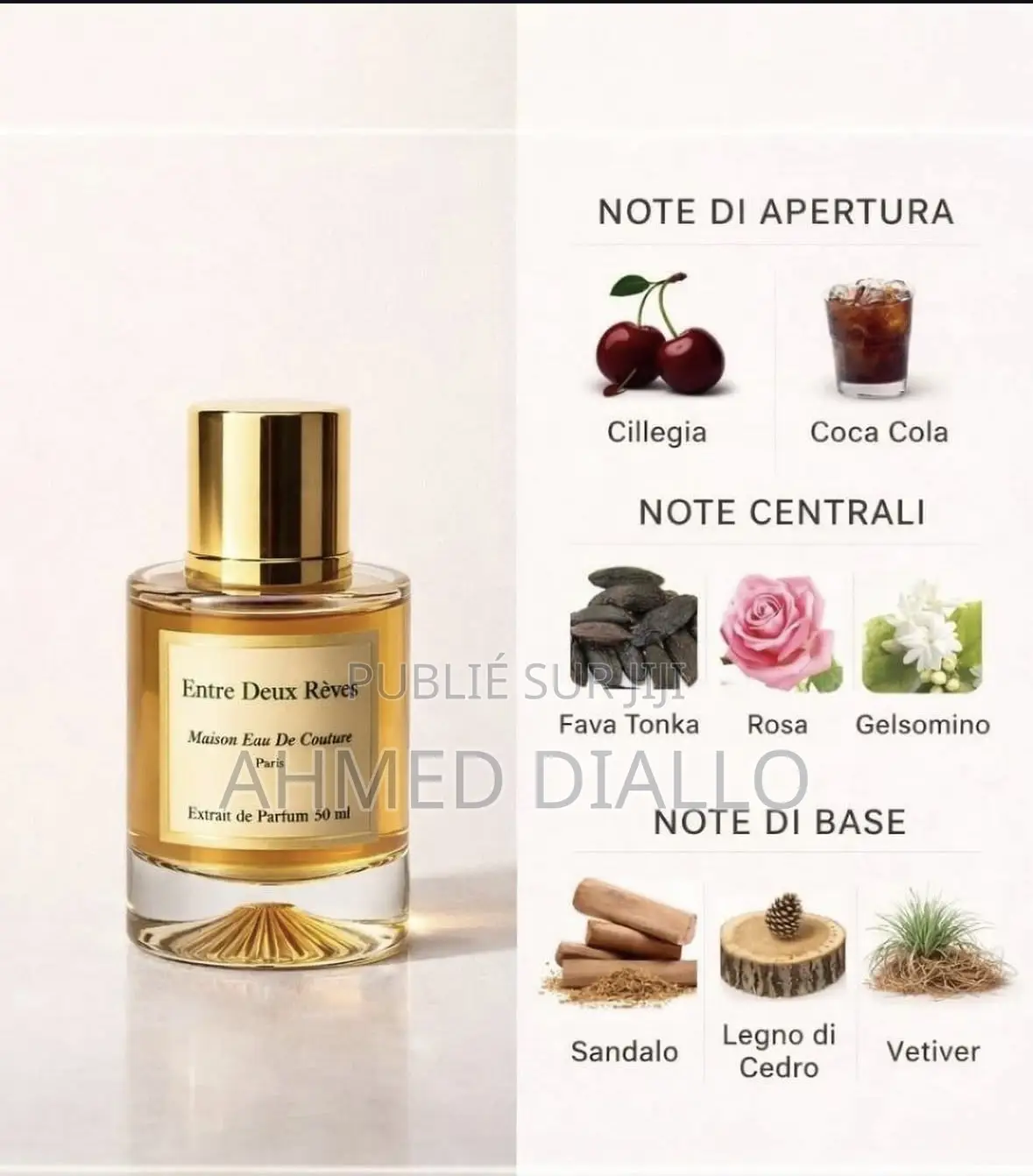 Extrait De Parfum