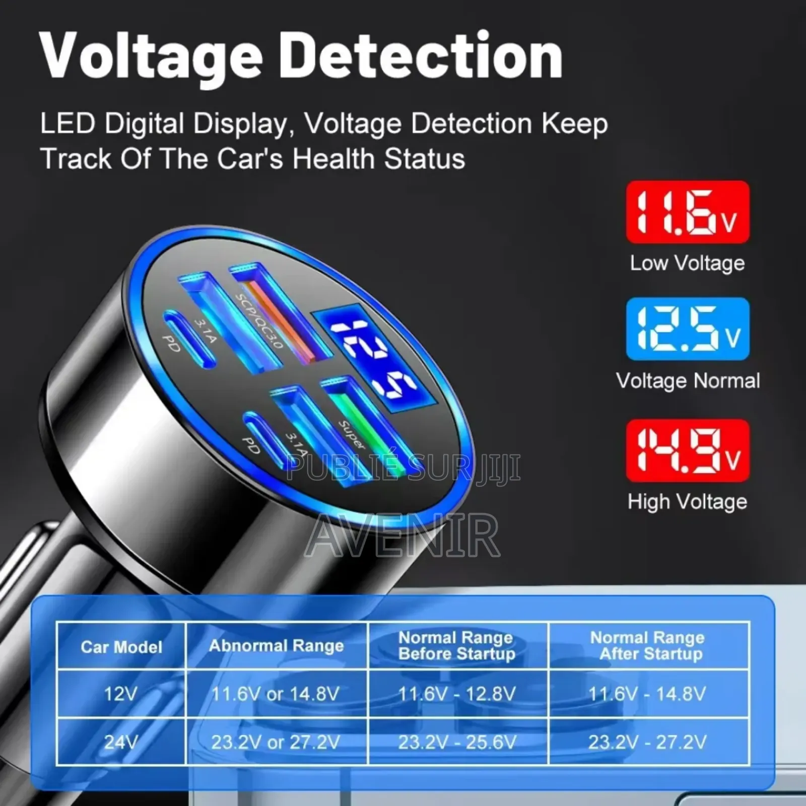 Chargeur Rapide USB Multiports Pour Voiture