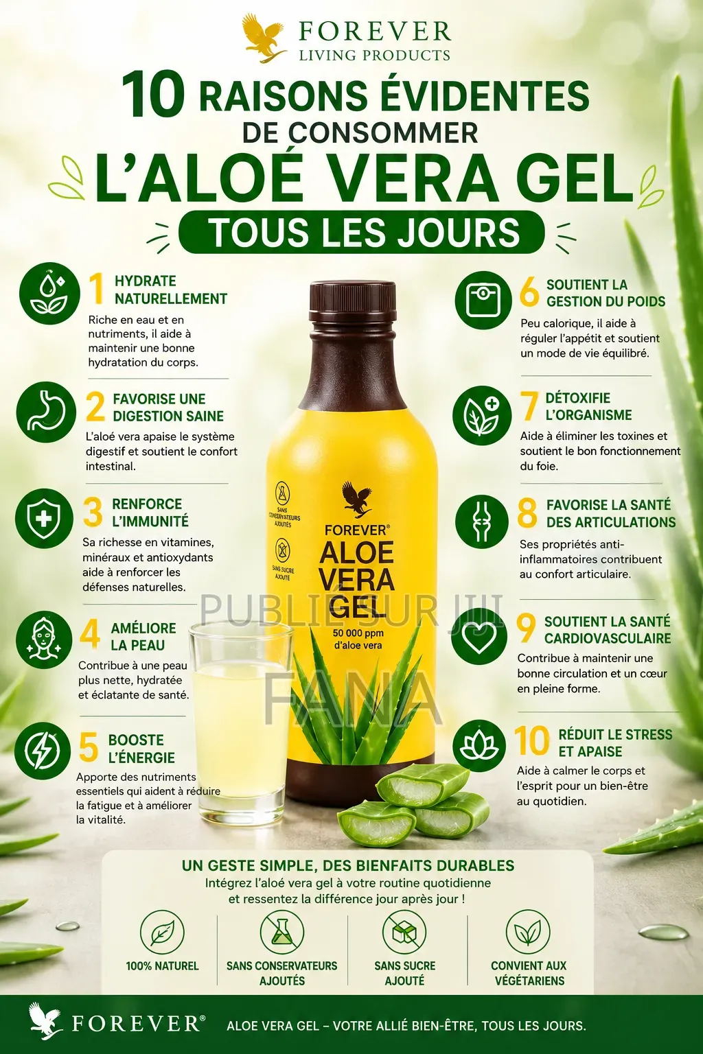 Forever Aloe Vera Gel
