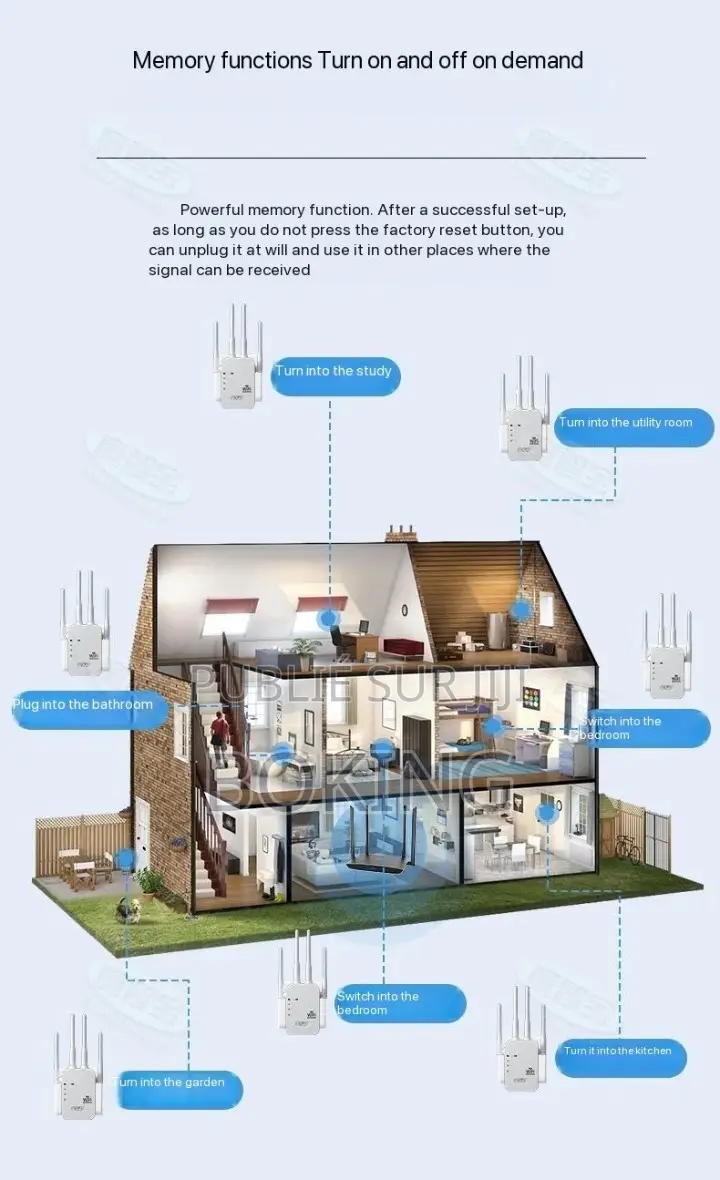 Amplificateur Wi-Fi