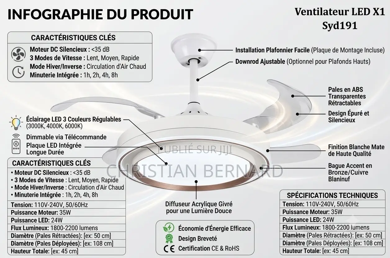 Ventilateur De Plafond LED Rétractable X1 - Syd191 : Élégance