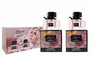 Coffret Parfum