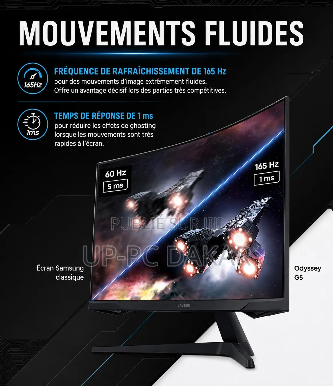 Écran Gamer SAMSUNG 27 Pouces 165hz Incurvé